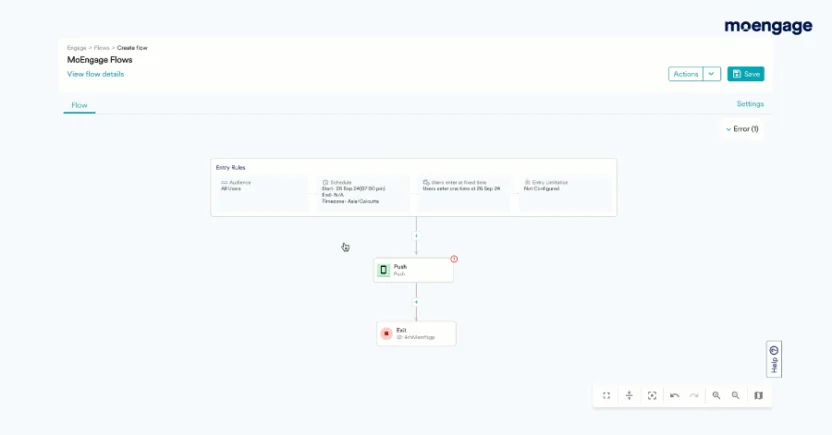 Drag and drop customer journey builder in MoEngage