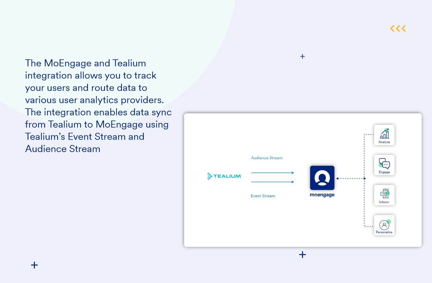 App marketplace slider 2