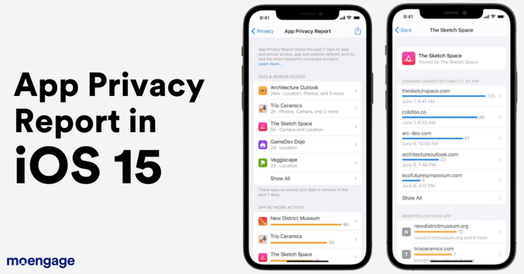 app privacy report ios 15