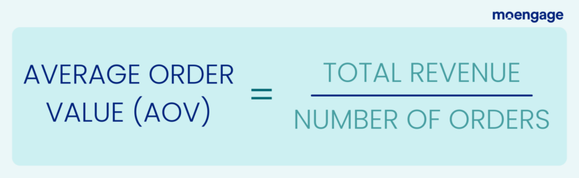 The formula for calculating average order value