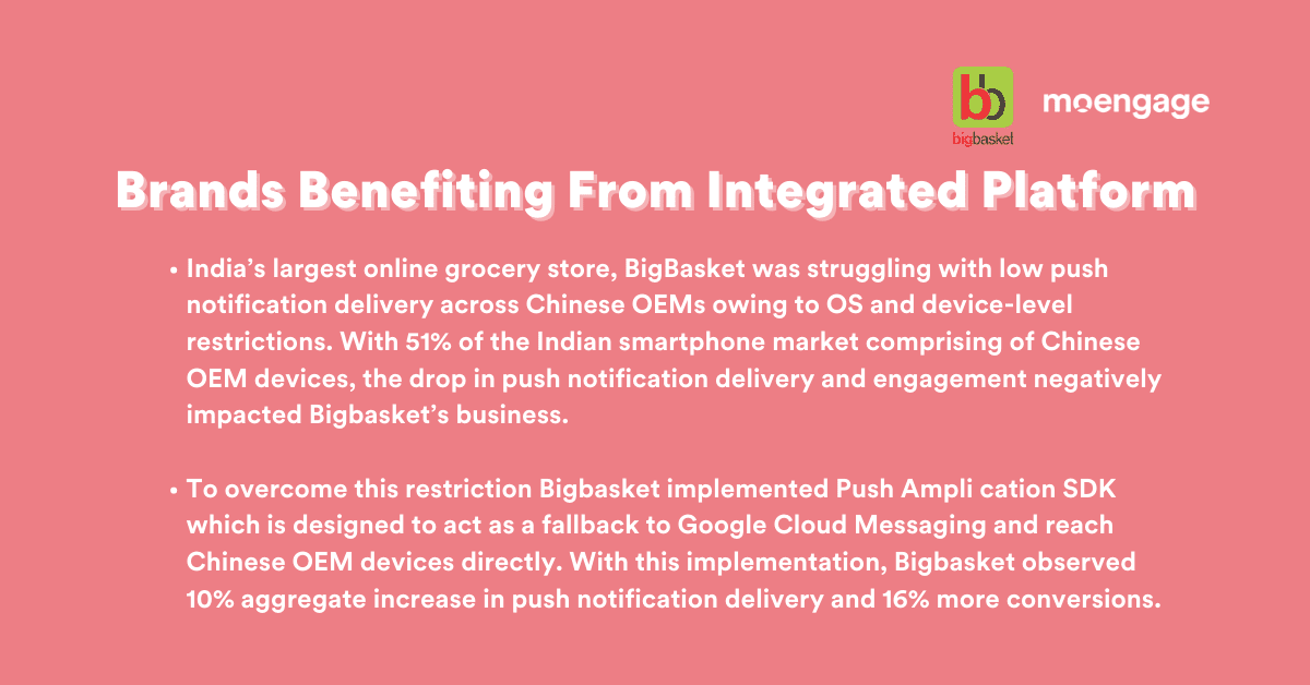 bigbasket using integrated platform