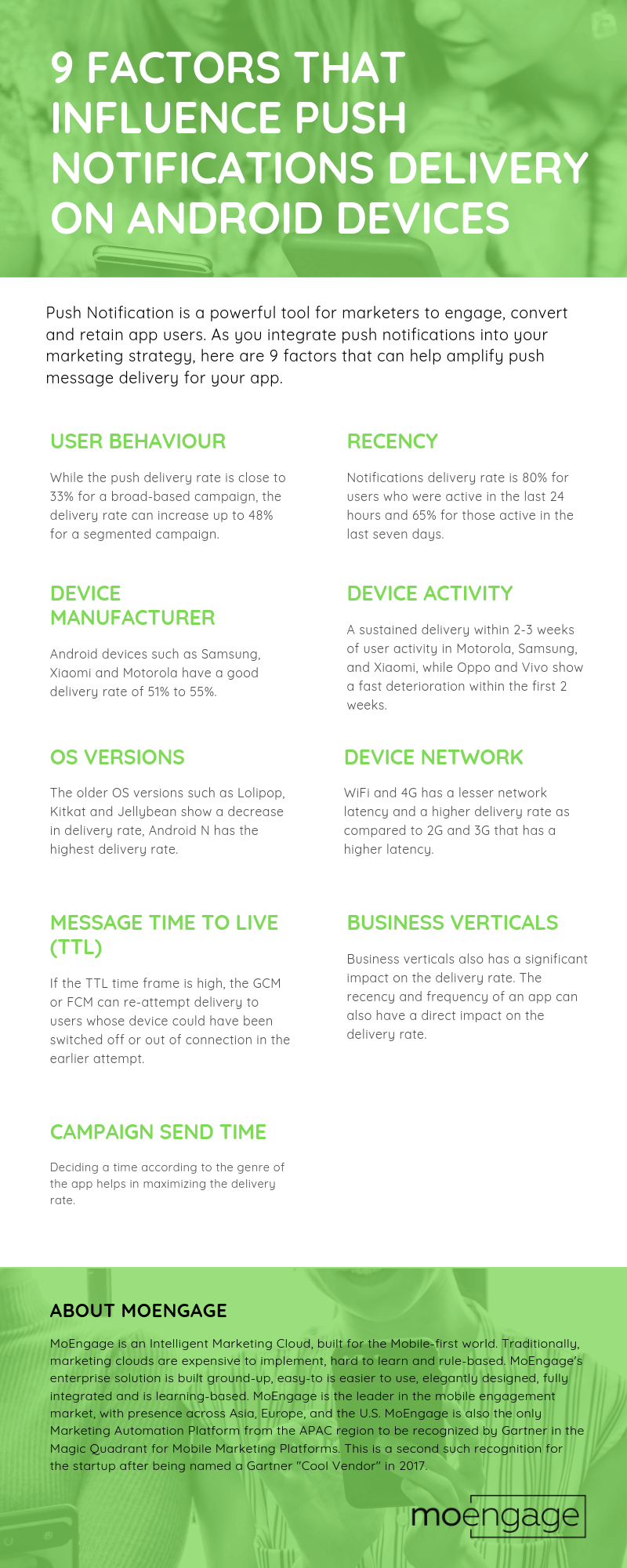 A designed image listing the 9 factors the influence push notifications delivery rates on Android devices