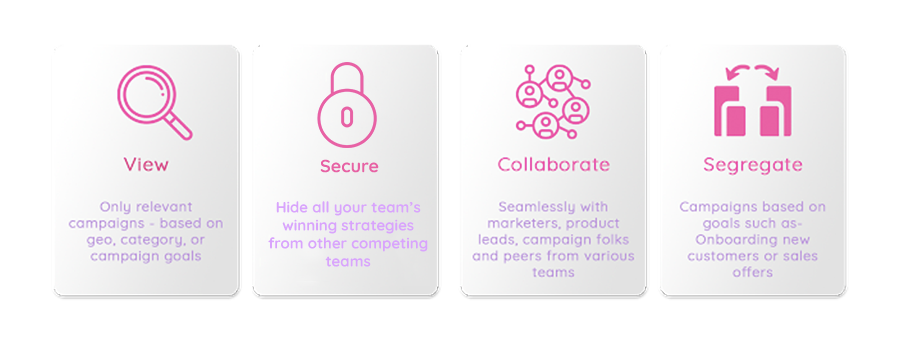 MoEngage Teams Features
