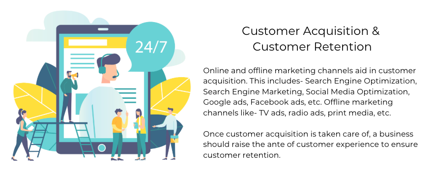 Customer retention and acquisition