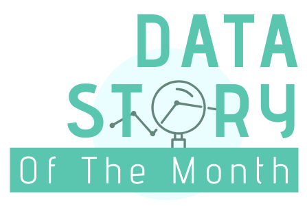Data story of the month-moengage-1