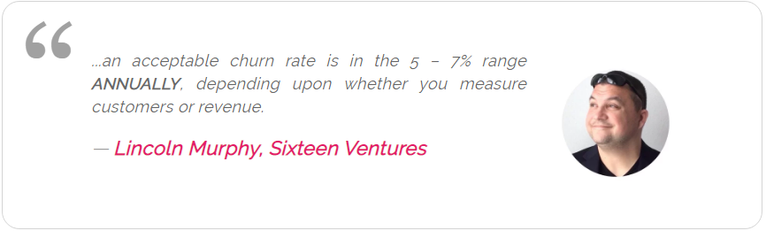 lincoln-sixteen-ventures-moengage