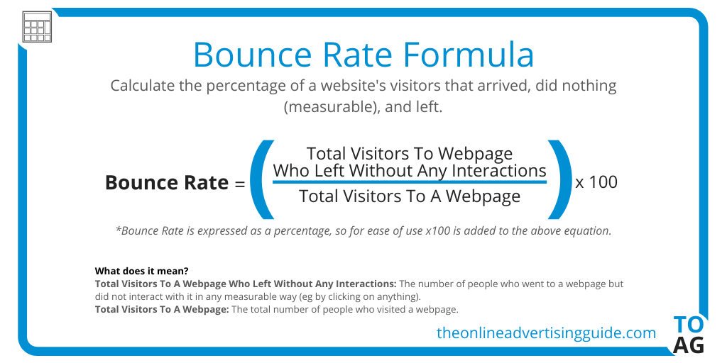 bounce rate formula