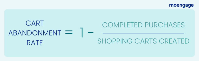 The formula for calculating cart abandonment