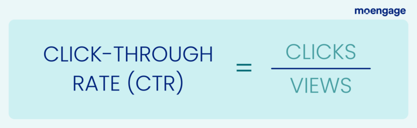 The formula for calculating click-through rate