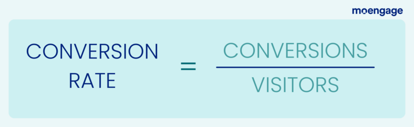 The formula for calculating conversion rate
