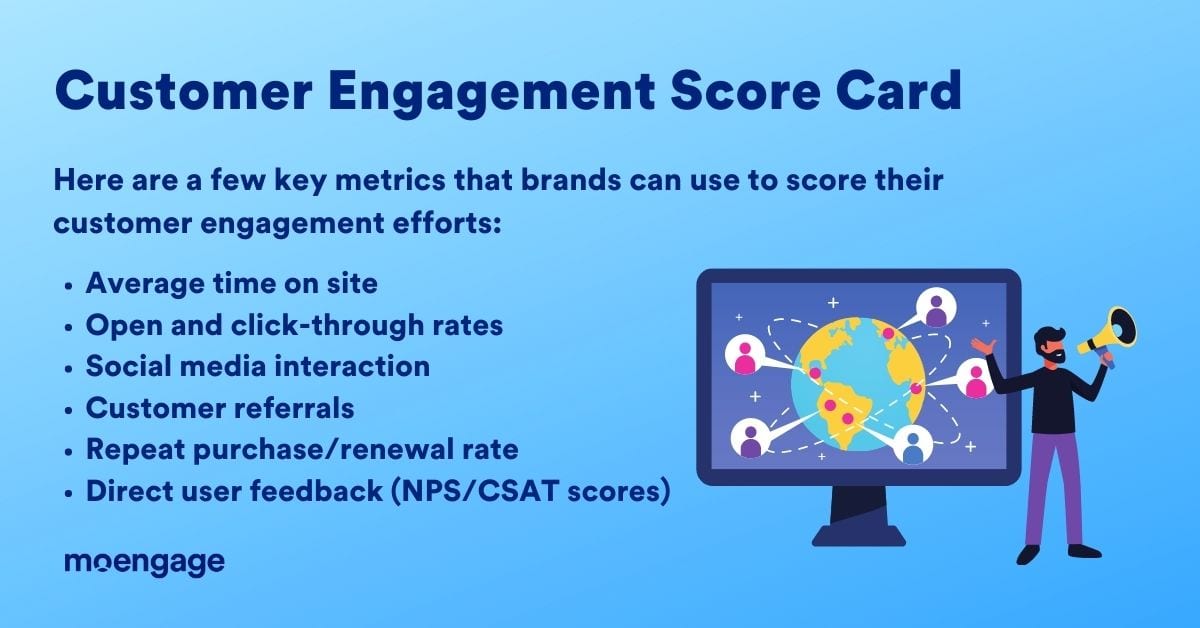 customer engagement score card