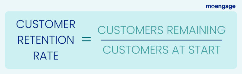 The formula for calculating customer retention rate