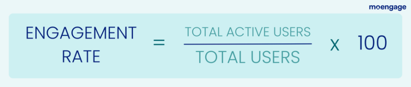 How to calculate engagement rate for apps and websites