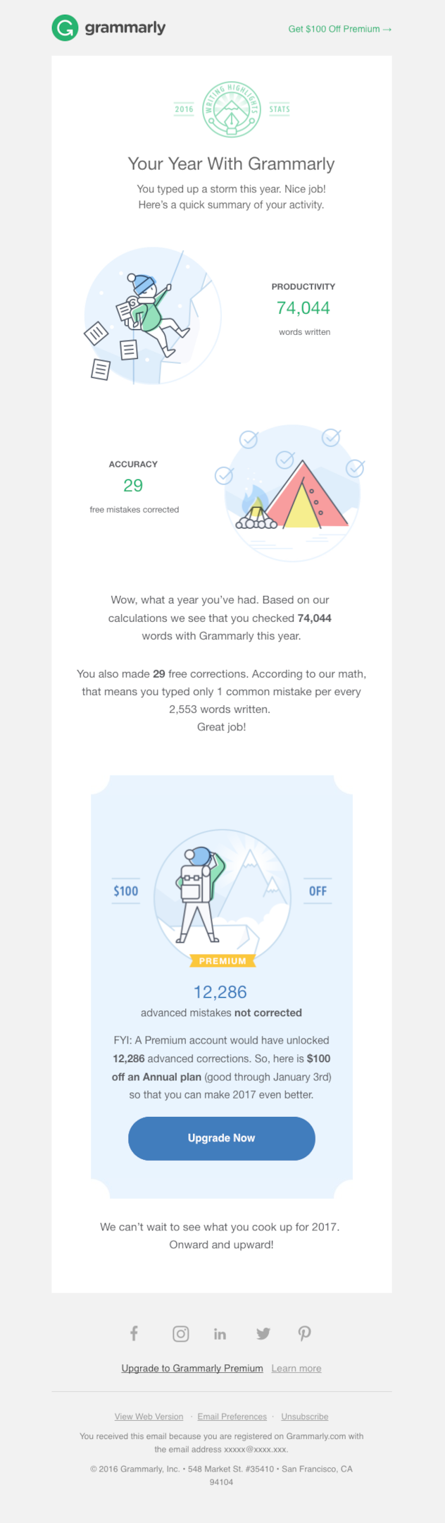 Retention email example from Grammarly