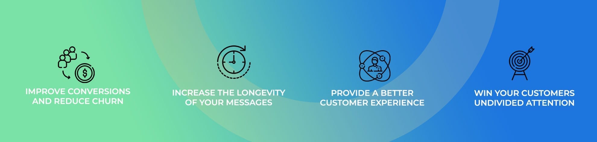 A designed image listing four core benefits of using MoEngage cards