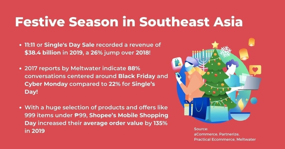 festive season southeast asia