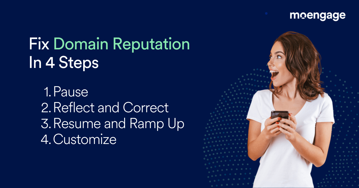 This image shows you how to fix your email domain reputation