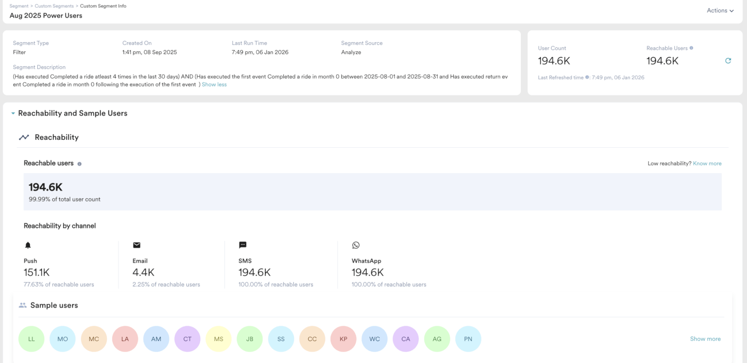 case-study-solution-featured-image