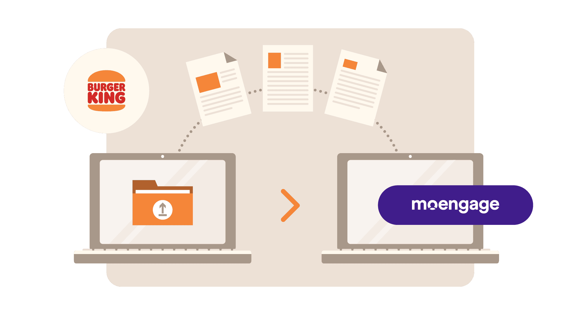https://www.moengage.com/wp-content/uploads/imagem2.png