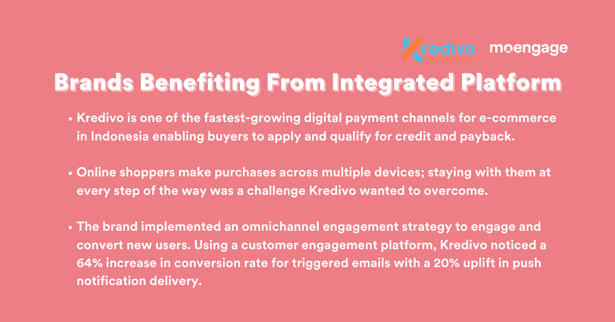 kredivo uses platform