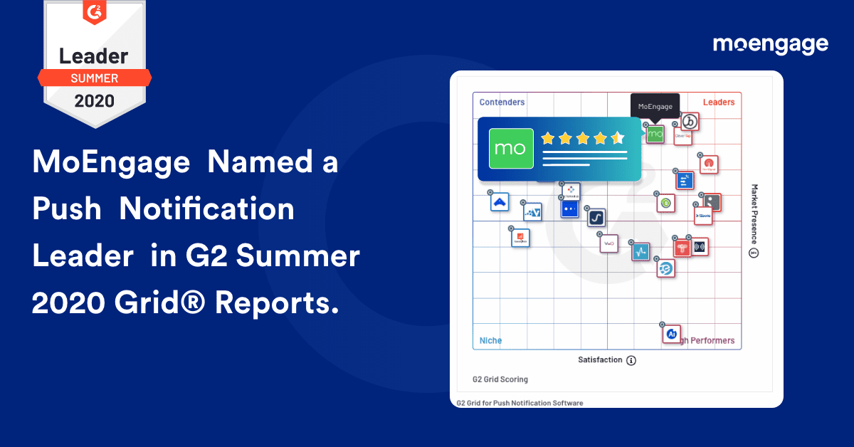 G2 summar leader - push notifications