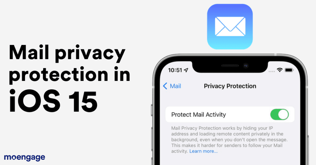 mail privacy protection ios15