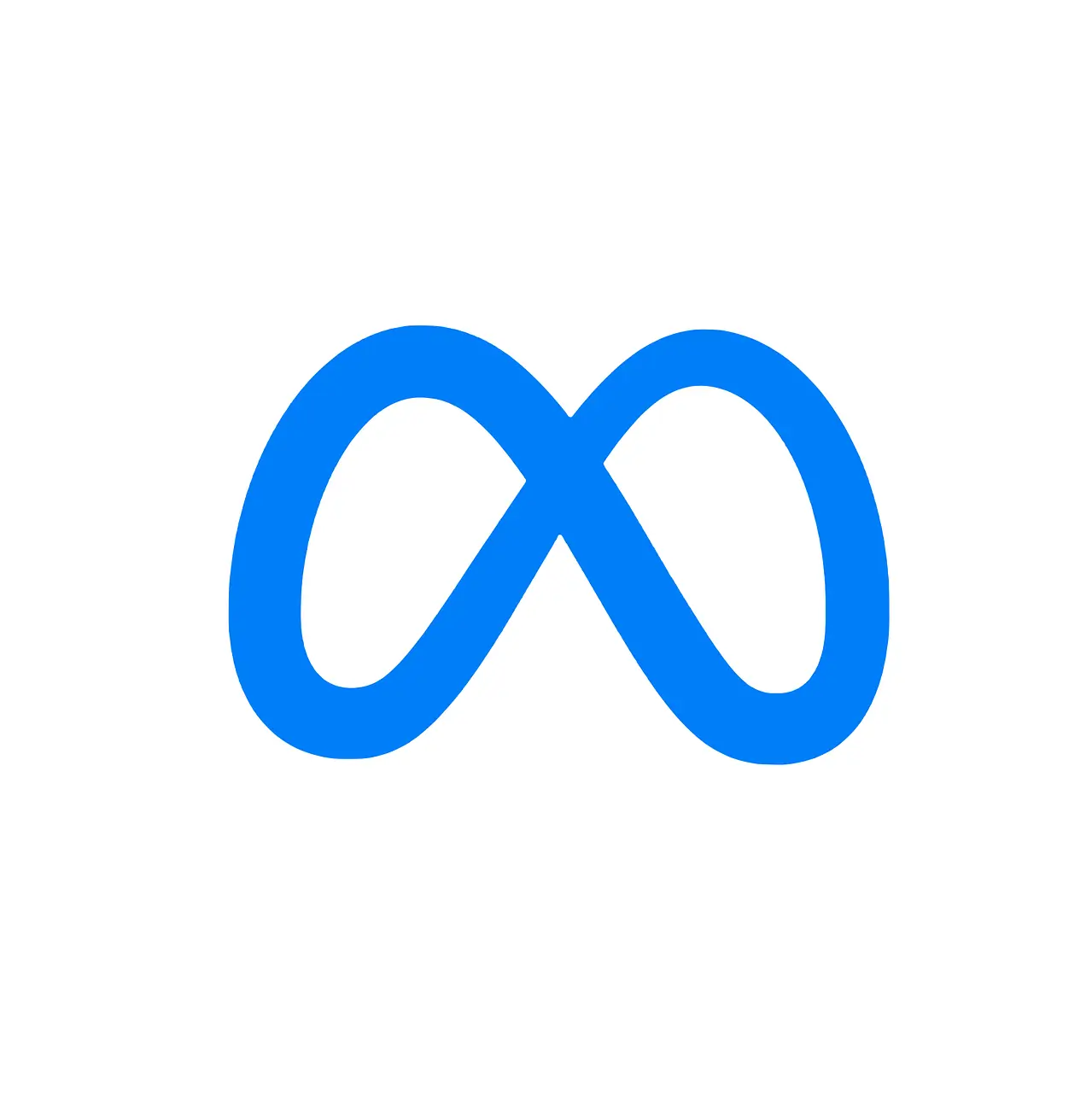 Meta Ads (Facebook Ads)