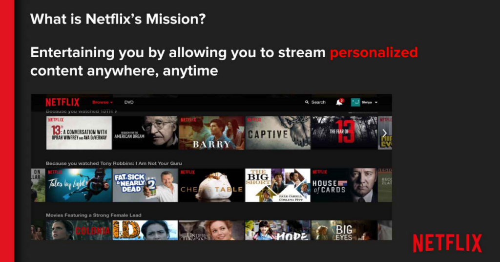 Personalisation by Netflix 