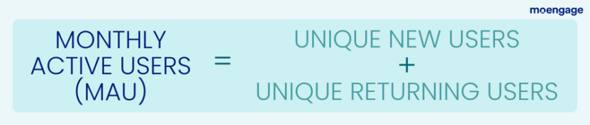 How to calculate monthly active users
