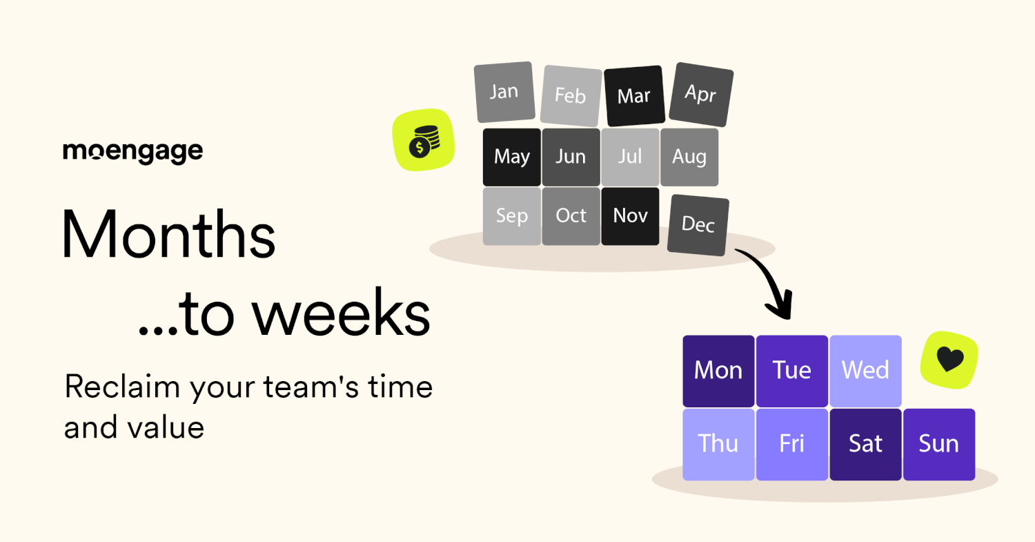 From Months to Weeks: How MoUpgrade Reclaims Your Team’s Time and Accelerates Value