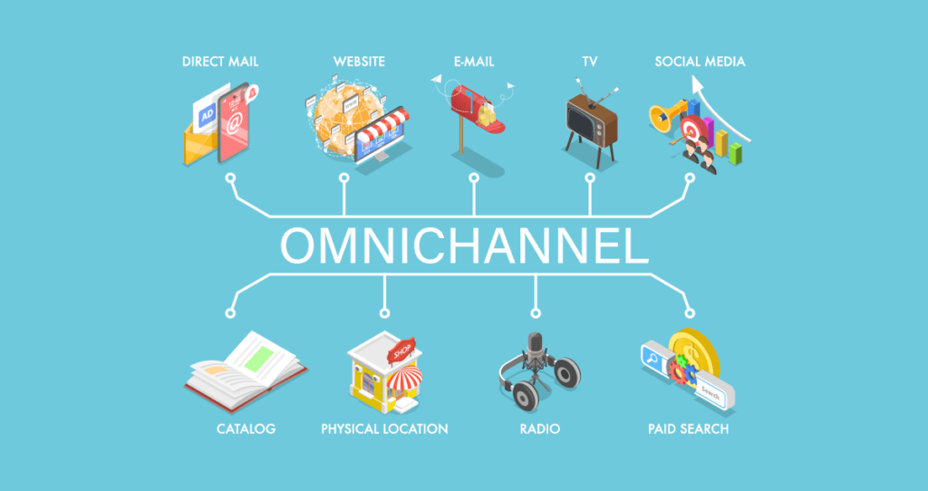 omnichannel marketing