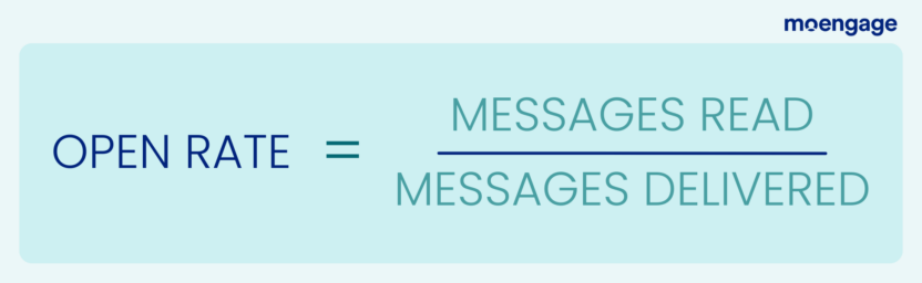 The formula for calculating open rate