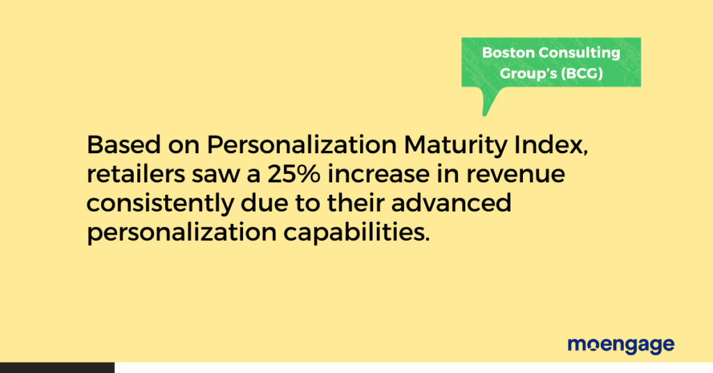 persoanlization in retail-bcg