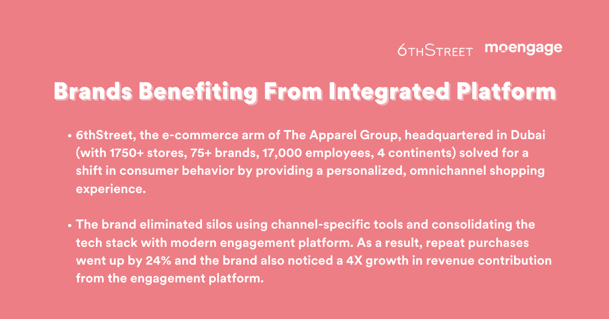 point vs integrated platform_6th street