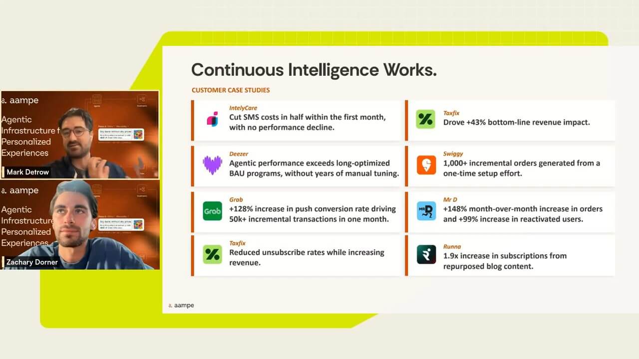 wistia-short-video-featured-image
