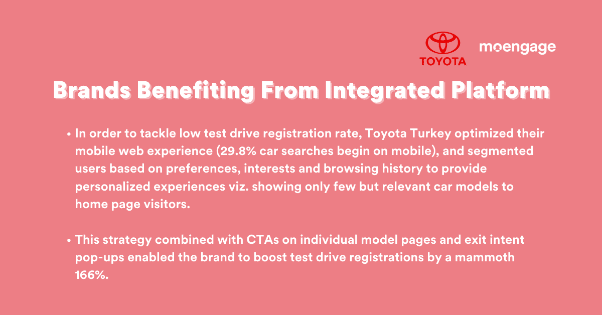 toyota customer engagement platform