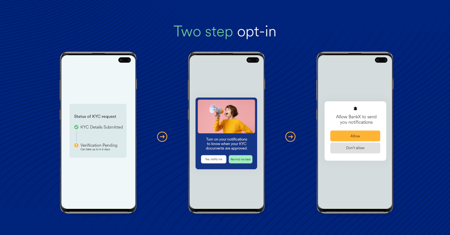 Two-step Push Opt-in 
