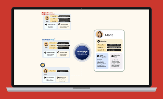 case-study-solution-featured-image