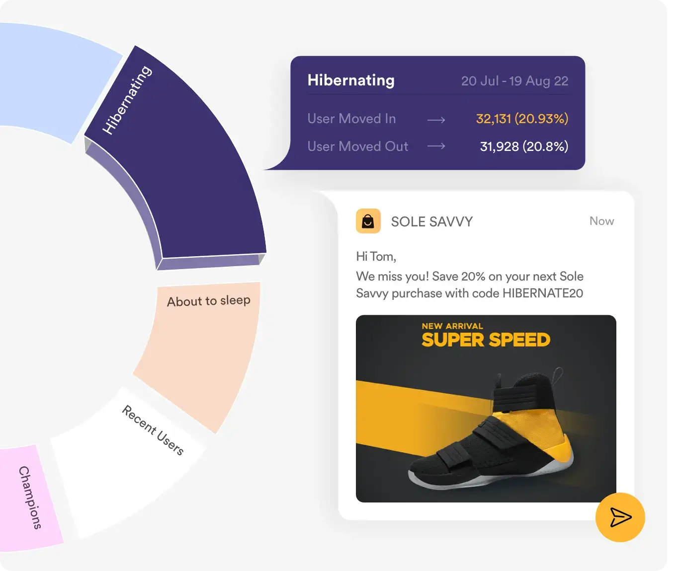 Powerful Segmentation for contact management