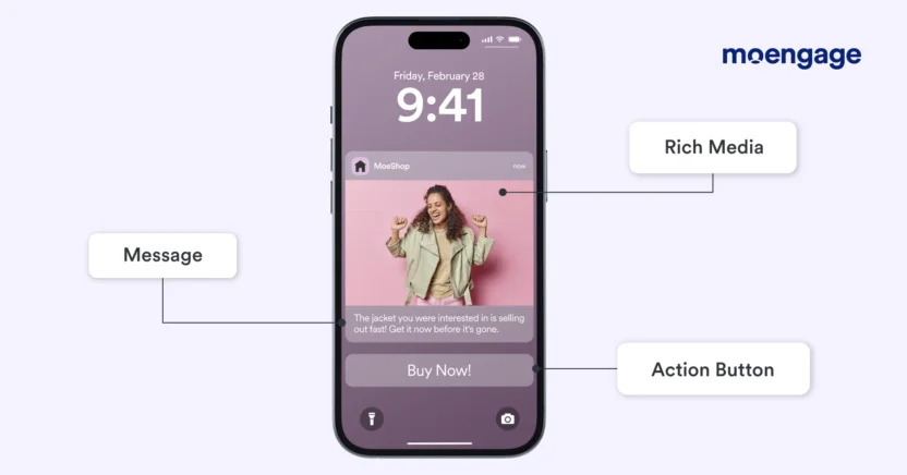 Anatomy of a rich push