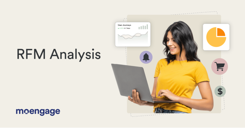 What is RFM Analysis & Why It Matters for B2C Marketers in 2025?